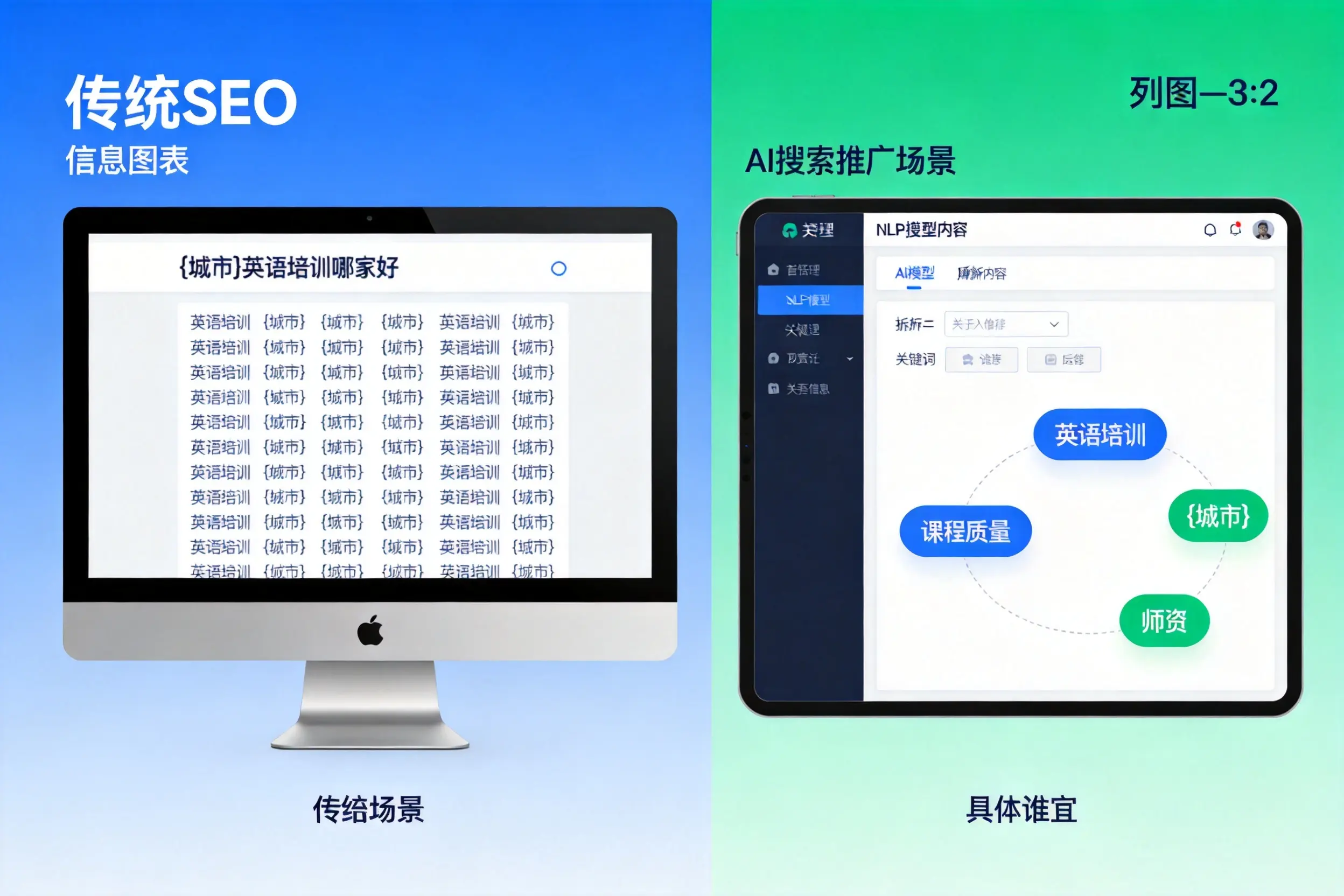 AI搜索推广和传统SEO有何区别?上饶企业选型指南