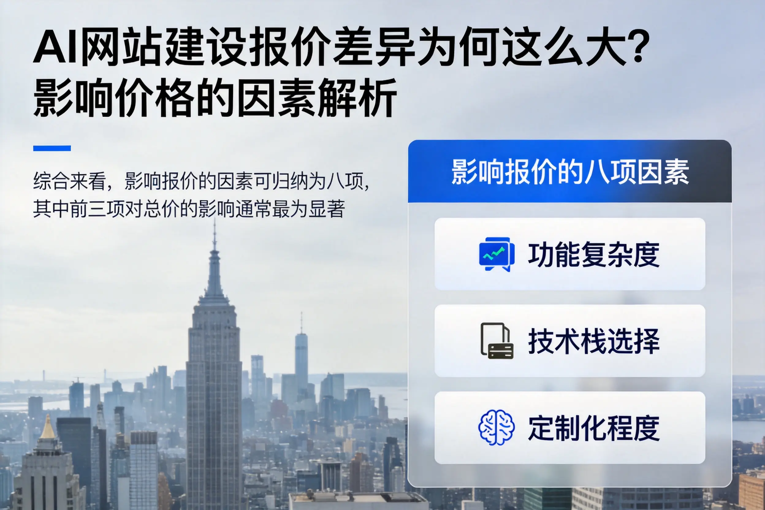 上饶AI网站建设报价差异为何这么大?影响价格的因素解析