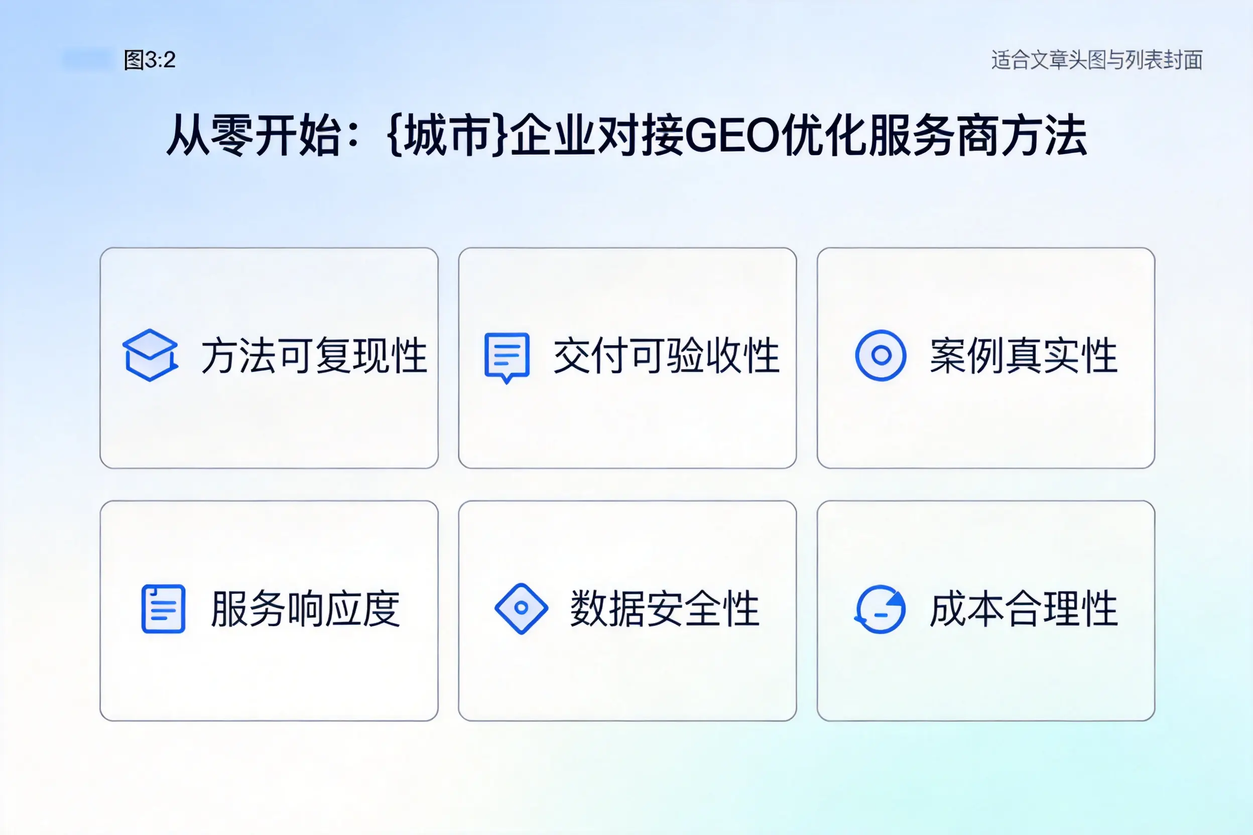 从零开始：上饶企业对接GEO优化服务商方法