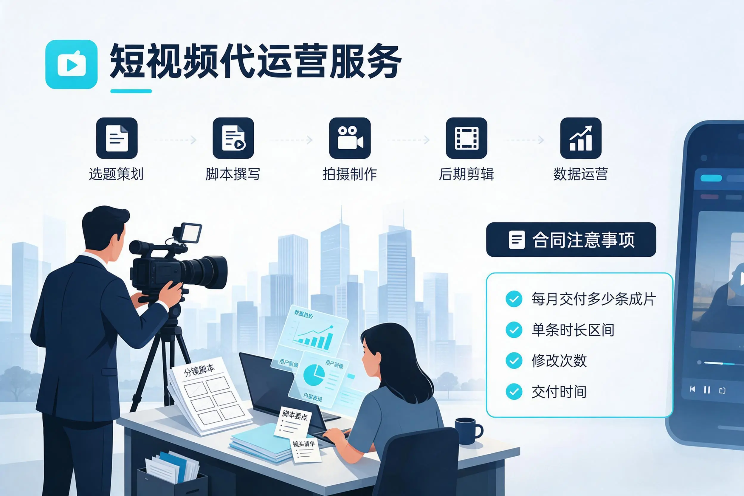 短视频代运营包含哪些服务？上饶企业常见问题科普