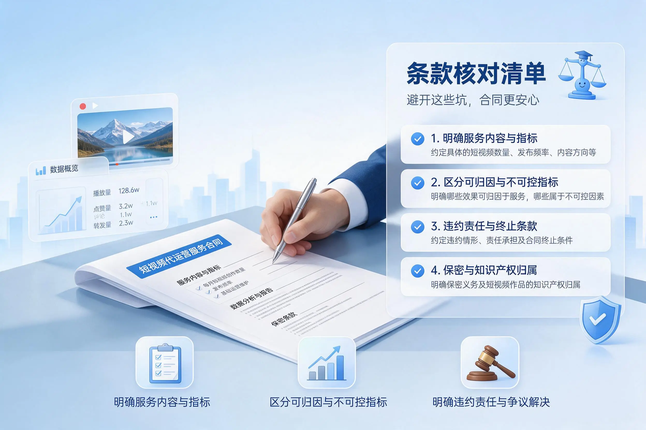 短视频代运营合同怎么签？上饶企业条款核对与避坑要点