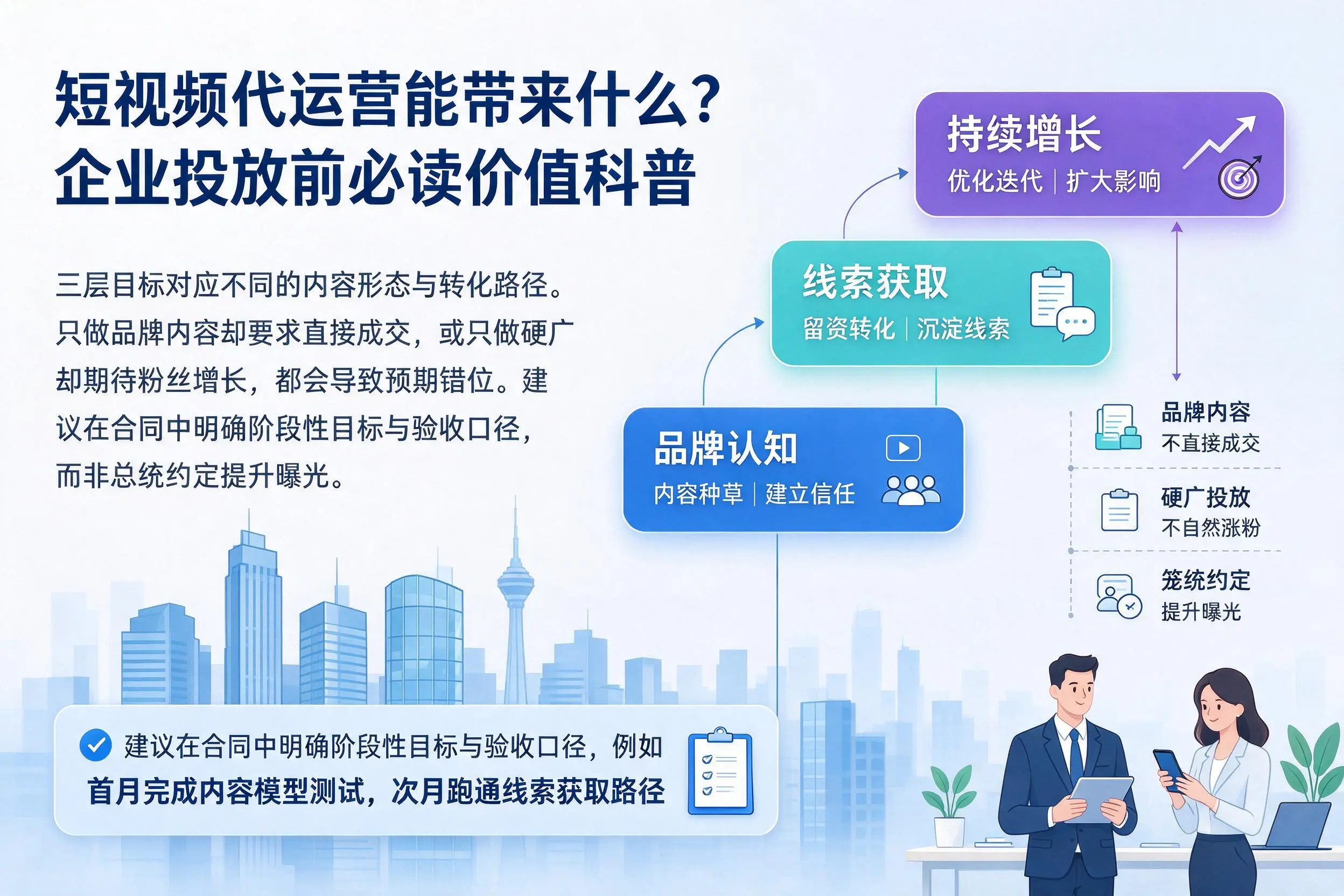 短视频代运营能带来什么？上饶企业投放前必读价值科普