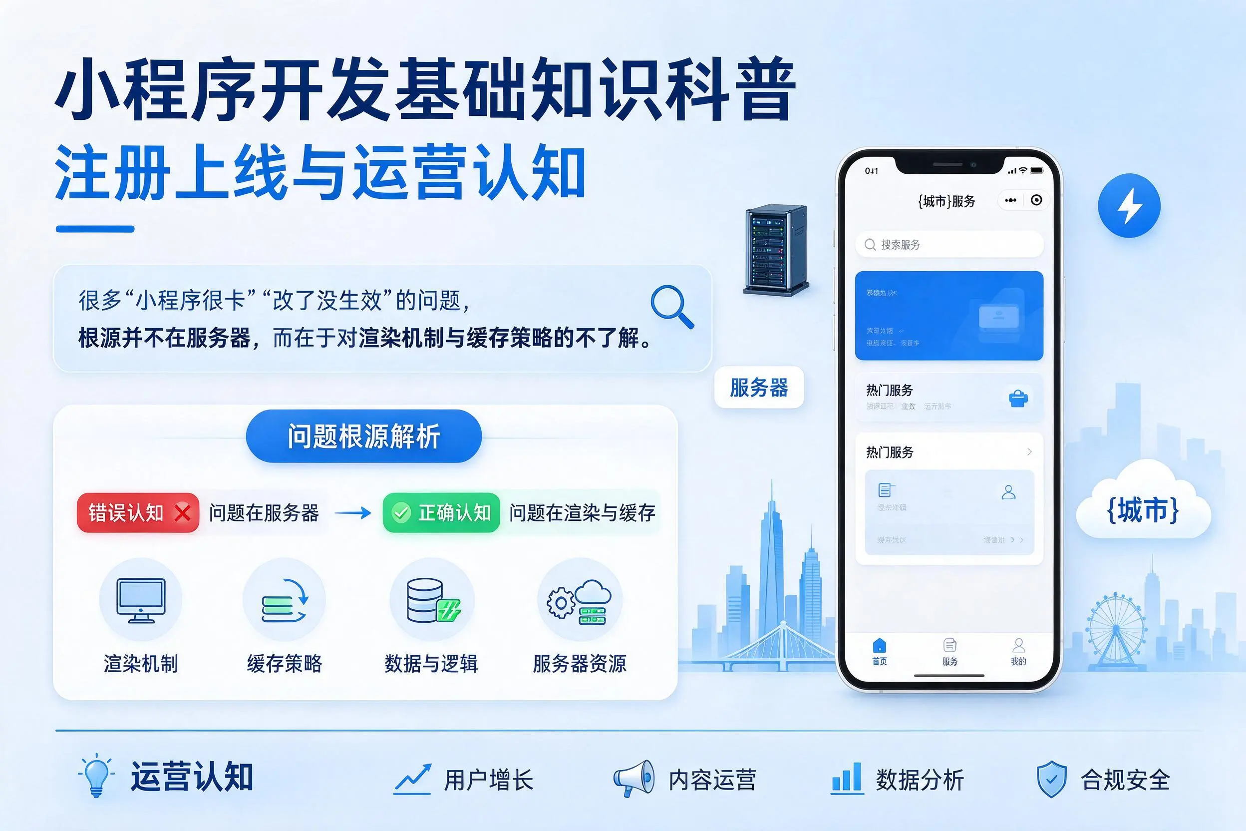 上饶小程序开发基础知识科普:注册上线与运营认知