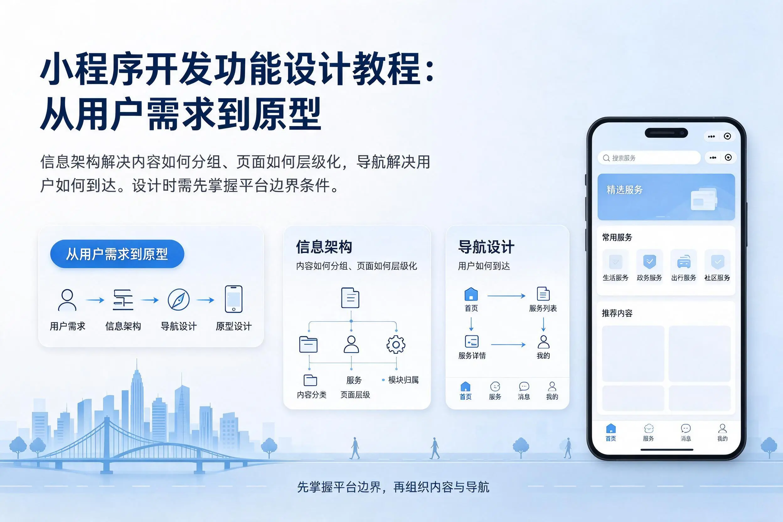 上饶小程序开发功能设计教程:从用户需求到原型