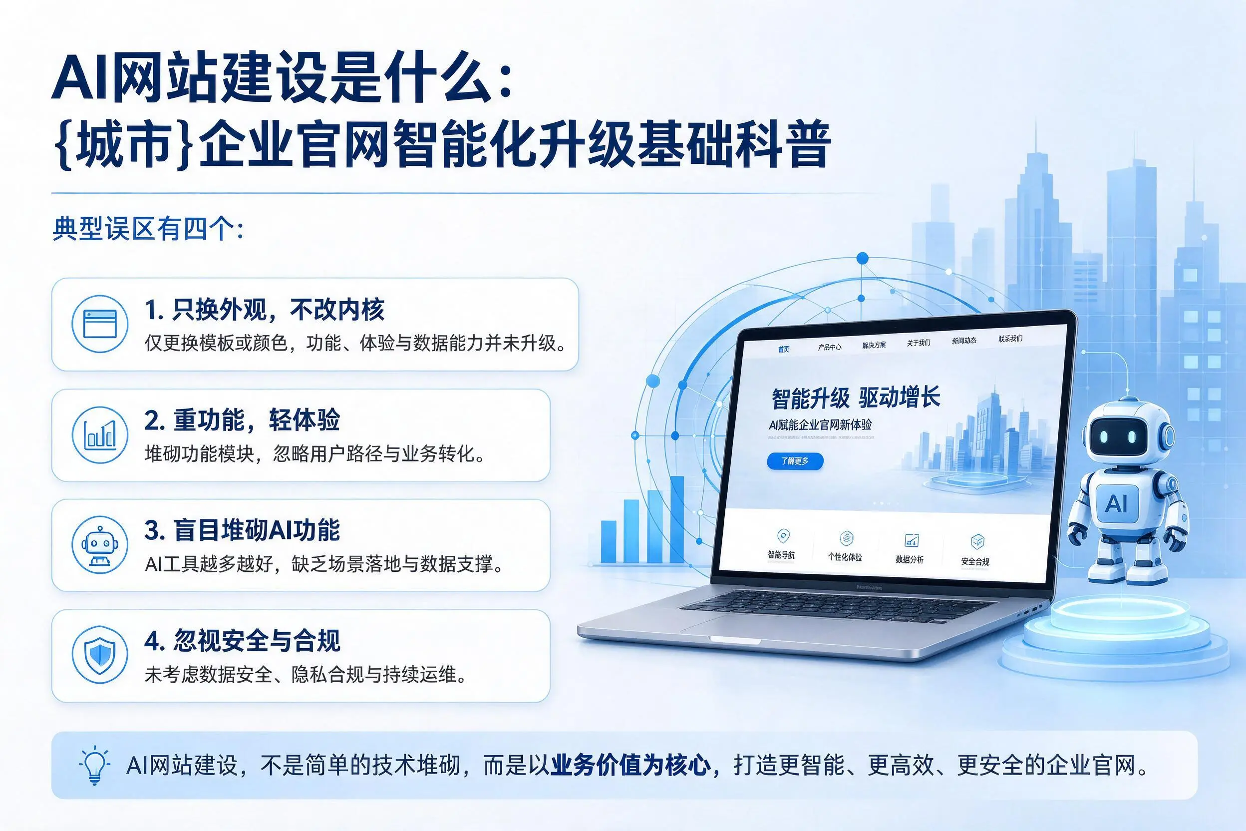 AI网站建设是什么:上饶企业官网智能化升级基础科普