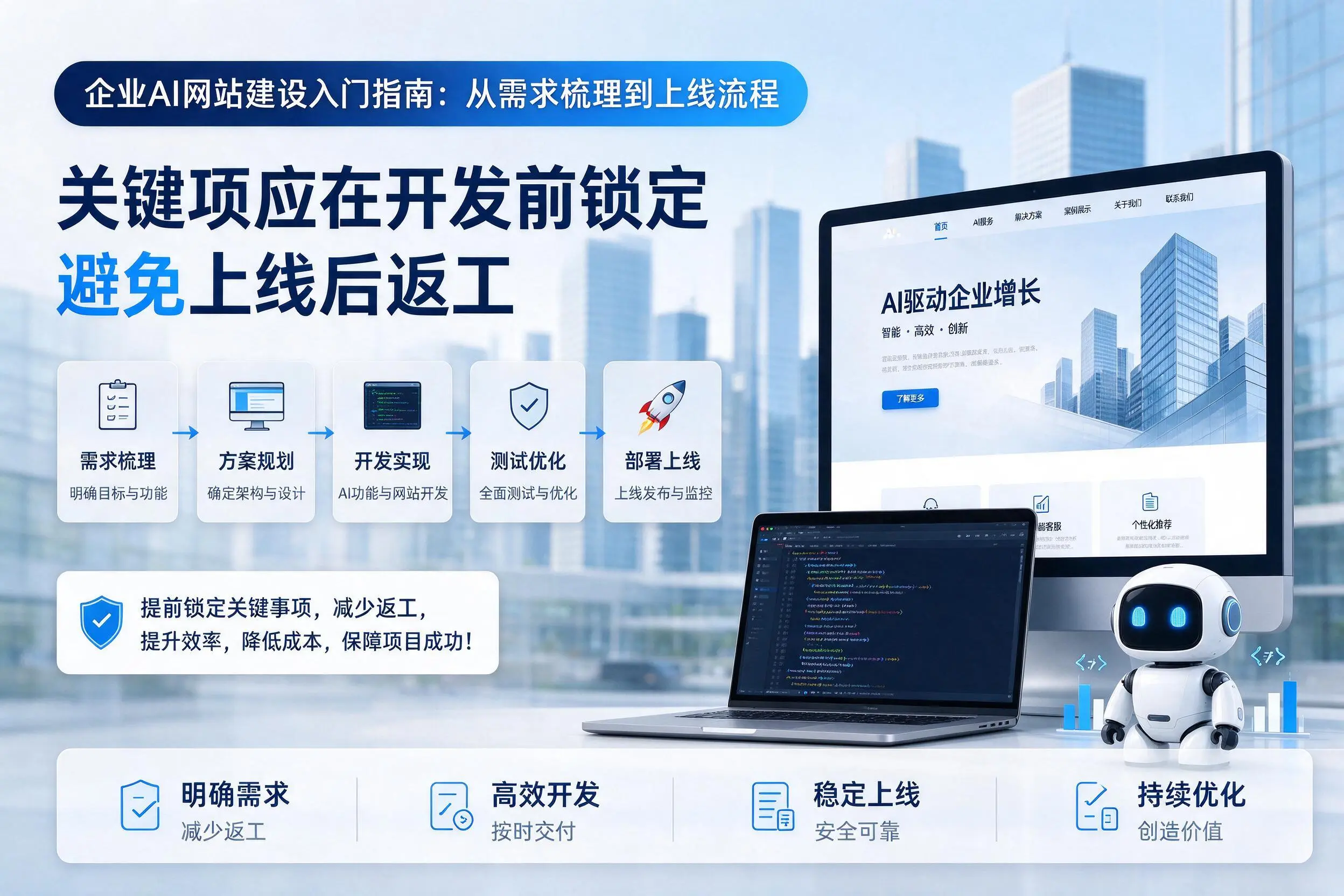 上饶企业AI网站建设入门指南：从需求梳理到上线流程