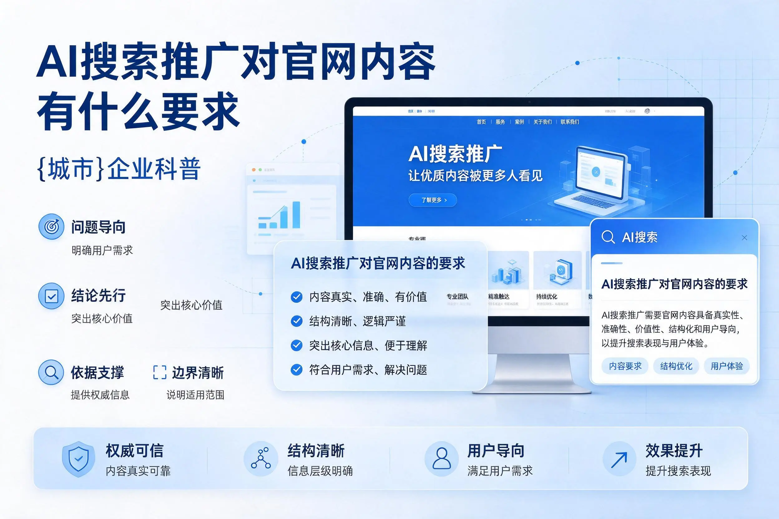 AI搜索推广对官网内容有什么要求，上饶企业科普
